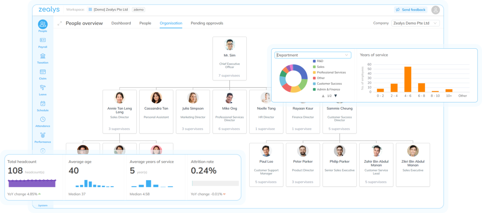 SME HR Solutions Singapore